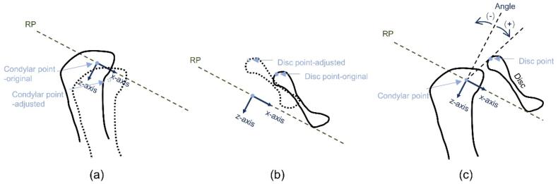 https://cdn.ncbi.nlm.nih.gov/pmc/blobs/d72a/11219320/61dc71027297/gr7.jpg