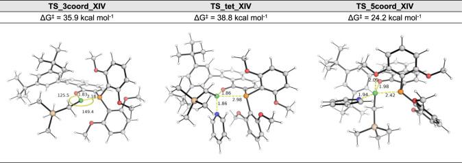 https://cdn.ncbi.nlm.nih.gov/pmc/blobs/d72b/11811995/2f9c0456ff86/jo4c02856_0005.jpg