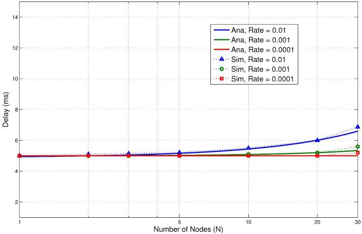 https://cdn.ncbi.nlm.nih.gov/pmc/blobs/d738/4721739/171a4b3b9653/sensors-15-29819-g018.jpg