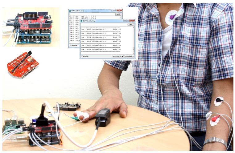 https://cdn.ncbi.nlm.nih.gov/pmc/blobs/d738/4721739/c81442d9aee2/sensors-15-29819-g015.jpg