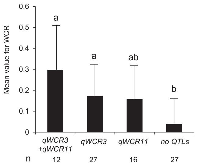 https://cdn.ncbi.nlm.nih.gov/pmc/blobs/d73b/4482169/c7feca840be0/65_201_3.jpg