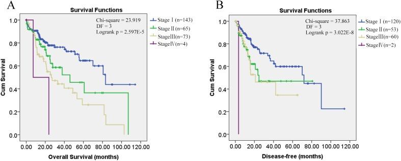 https://cdn.ncbi.nlm.nih.gov/pmc/blobs/d73b/6368834/081d738782c0/peerj-07-6375-g002.jpg