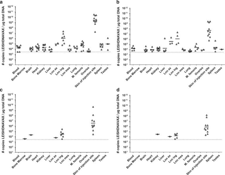 https://cdn.ncbi.nlm.nih.gov/pmc/blobs/d74b/4530203/05db83c4e803/gt201535f1.jpg