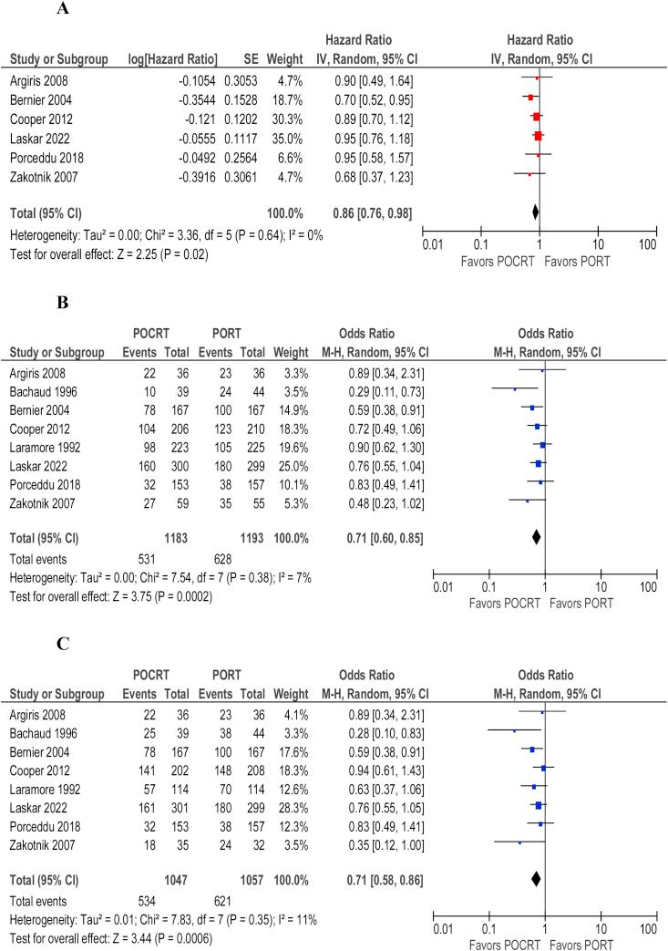 https://cdn.ncbi.nlm.nih.gov/pmc/blobs/d750/11554898/a97434f79428/gr2.jpg