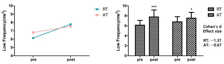 https://cdn.ncbi.nlm.nih.gov/pmc/blobs/d752/9368650/80dd58291df4/ijerph-19-09156-g002.jpg