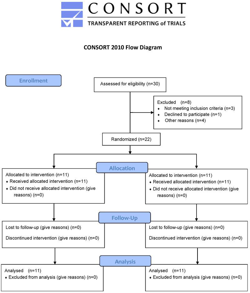 https://cdn.ncbi.nlm.nih.gov/pmc/blobs/d752/9368650/d5c384f4addb/ijerph-19-09156-g001.jpg