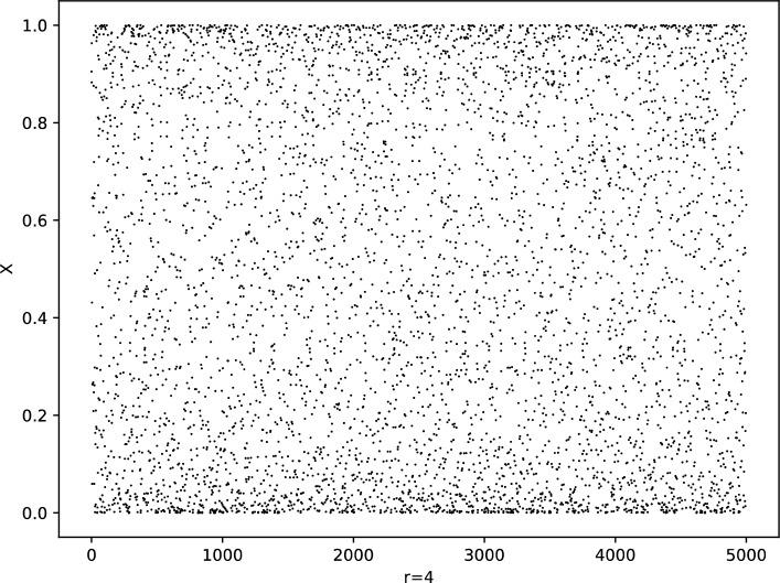 https://cdn.ncbi.nlm.nih.gov/pmc/blobs/d755/12219837/2b42b6155f4c/41598_2025_4968_Fig1_HTML.jpg