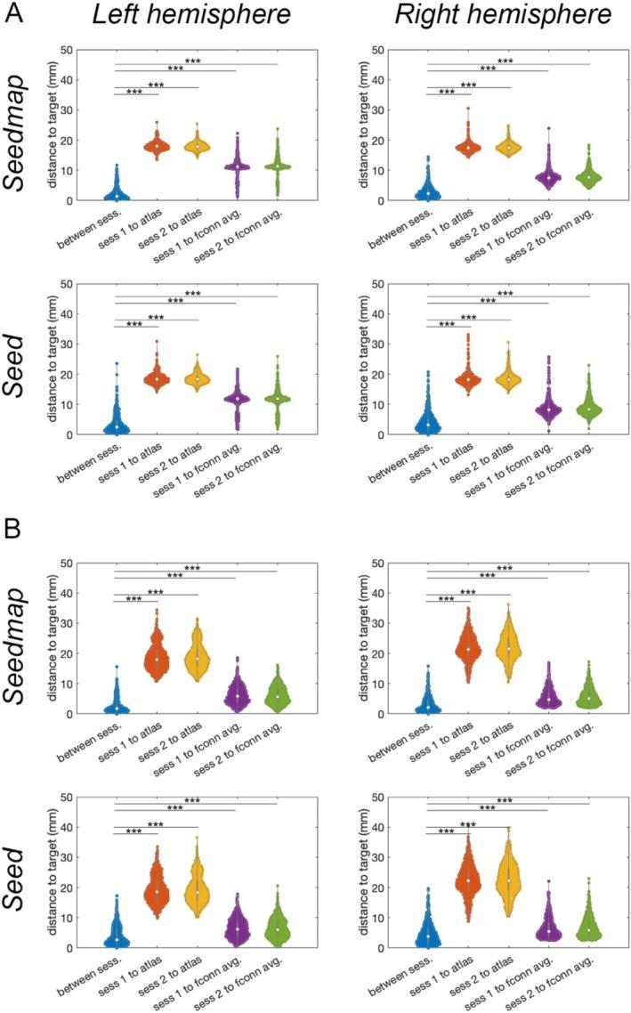 https://cdn.ncbi.nlm.nih.gov/pmc/blobs/d75a/11979967/df757a5d3ba5/HBM-46-e70167-g002.jpg