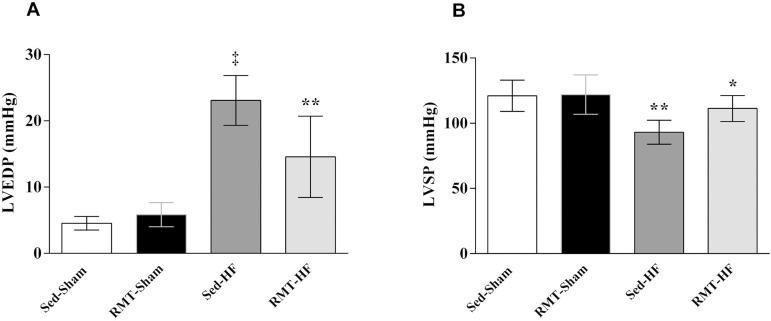 https://cdn.ncbi.nlm.nih.gov/pmc/blobs/d75b/5409259/aa6abf418cab/rbccv-32-02-0104-g01.jpg