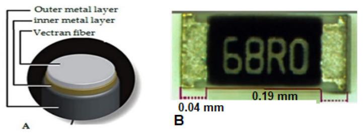 https://cdn.ncbi.nlm.nih.gov/pmc/blobs/d761/8746232/56acc5945aff/materials-15-00272-g001.jpg