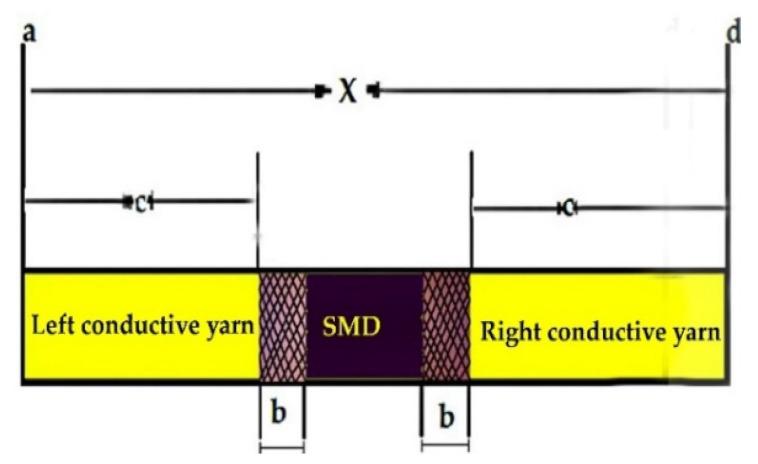 https://cdn.ncbi.nlm.nih.gov/pmc/blobs/d761/8746232/5d38de81ea6d/materials-15-00272-g007.jpg