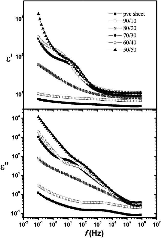 https://cdn.ncbi.nlm.nih.gov/pmc/blobs/d764/11156637/d0d886e94139/41598_2024_62709_Fig4_HTML.jpg