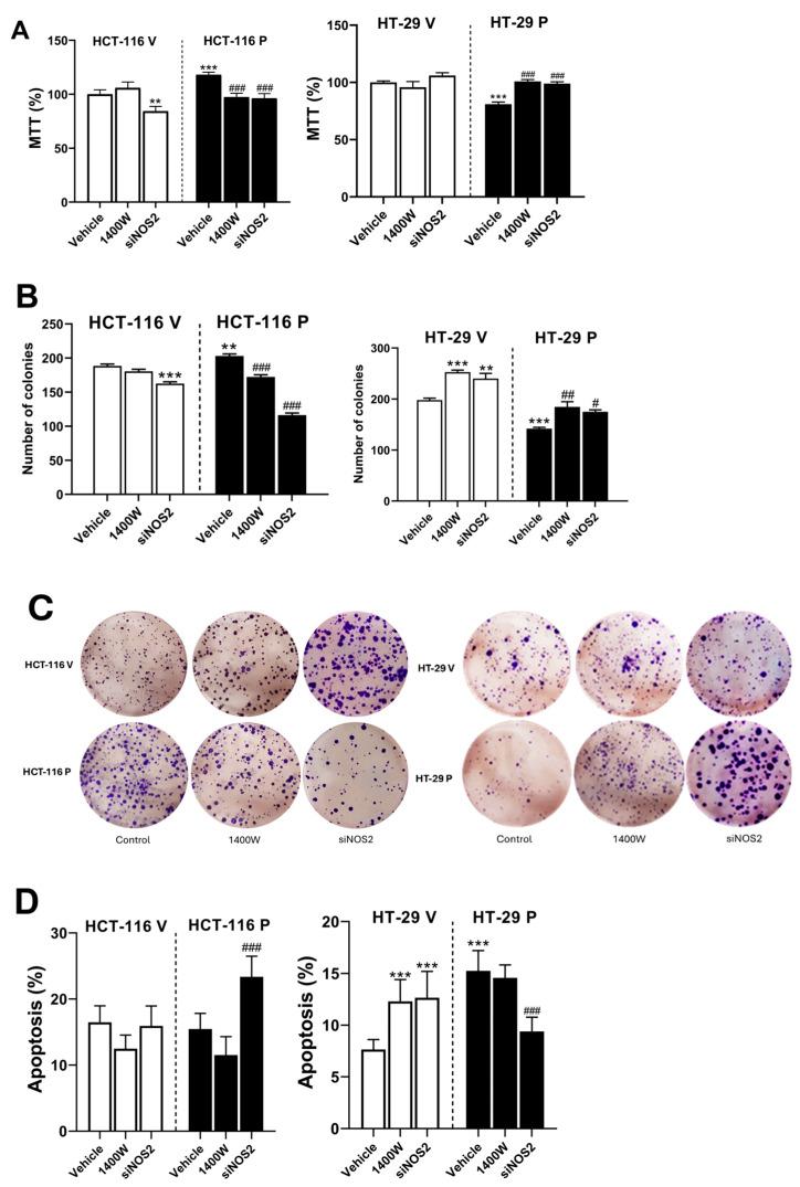 https://cdn.ncbi.nlm.nih.gov/pmc/blobs/d767/11763104/743531e44dde/biomolecules-15-00125-g006.jpg