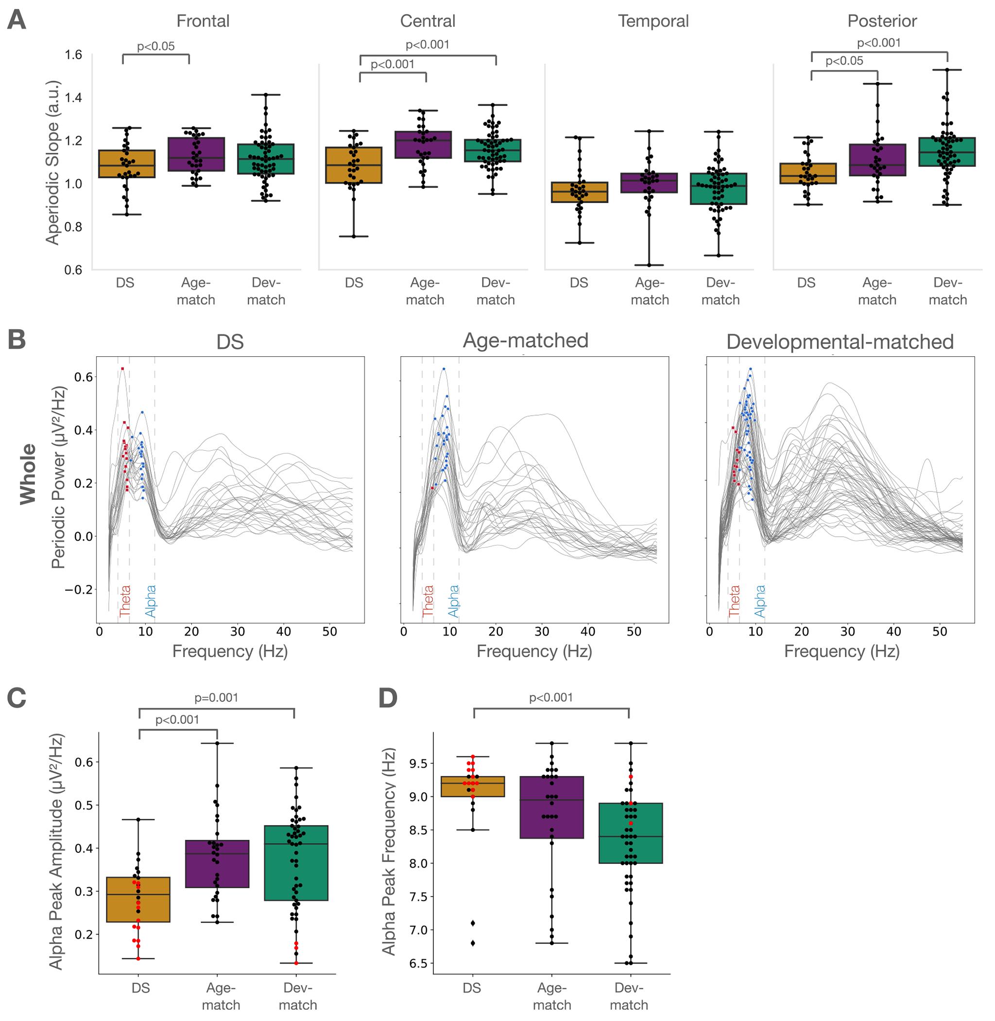 https://cdn.ncbi.nlm.nih.gov/pmc/blobs/d769/11452906/4367d496dbba/nihms-2022312-f0002.jpg
