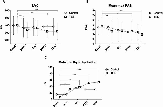 https://cdn.ncbi.nlm.nih.gov/pmc/blobs/d771/12246069/1adfe7f1d262/41598_2025_7961_Fig1_HTML.jpg