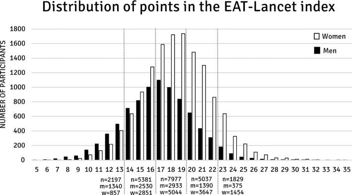 https://cdn.ncbi.nlm.nih.gov/pmc/blobs/d777/8895215/29a988af1623/nqab369fig1.jpg