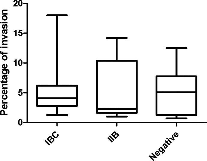 https://cdn.ncbi.nlm.nih.gov/pmc/blobs/d77e/7609437/840593b644e5/fcimb-10-542755-g001.jpg
