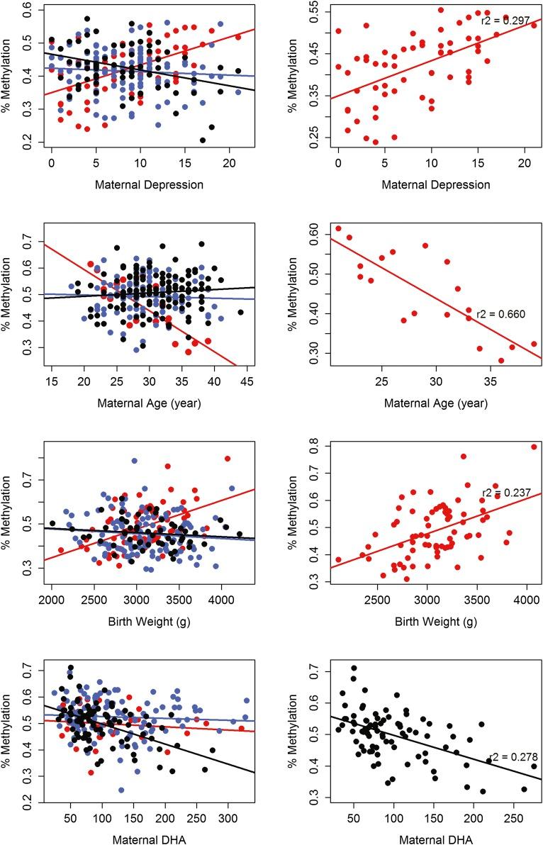 https://cdn.ncbi.nlm.nih.gov/pmc/blobs/d781/4079963/7b2d37f8e5b2/1064fig6.jpg