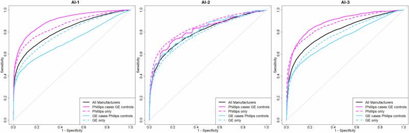 https://cdn.ncbi.nlm.nih.gov/pmc/blobs/d784/12062211/f2bd94897c49/41746_2025_1623_Fig2_HTML.jpg