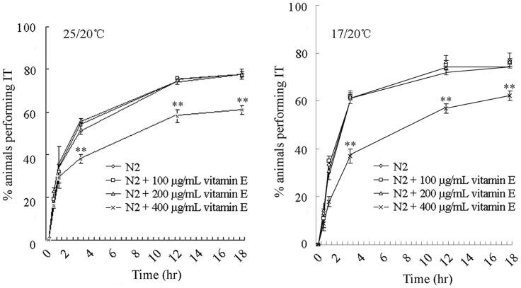 https://cdn.ncbi.nlm.nih.gov/pmc/blobs/d785/3741368/9d39c8bb8868/pone.0071180.g001.jpg