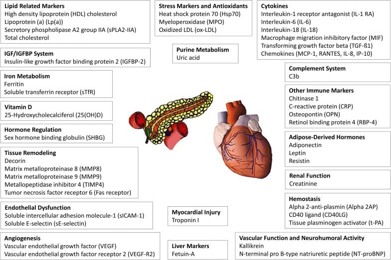 https://cdn.ncbi.nlm.nih.gov/pmc/blobs/d785/7066738/e78baf53bd1a/12933_2020_1003_Fig1_HTML.jpg