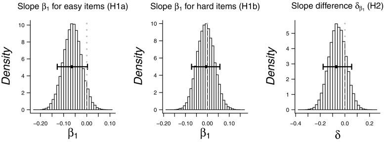 https://cdn.ncbi.nlm.nih.gov/pmc/blobs/d786/5352774/8996b9ae4c64/13414_2017_1304_Fig10_HTML.jpg