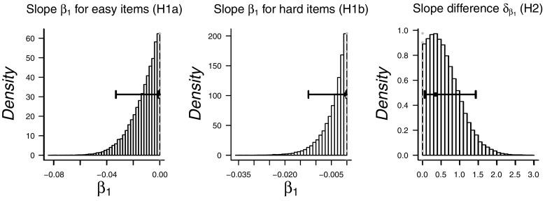 https://cdn.ncbi.nlm.nih.gov/pmc/blobs/d786/5352774/ddaf7cb934fc/13414_2017_1304_Fig7_HTML.jpg