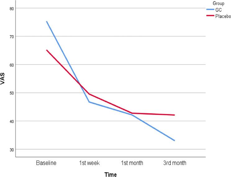 https://cdn.ncbi.nlm.nih.gov/pmc/blobs/d78b/12228230/d77030323a2c/12891_2025_8897_Fig2_HTML.jpg