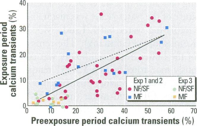 https://cdn.ncbi.nlm.nih.gov/pmc/blobs/d78e/1637897/b9ee982fea6a/envhper00303-0086-a.jpg