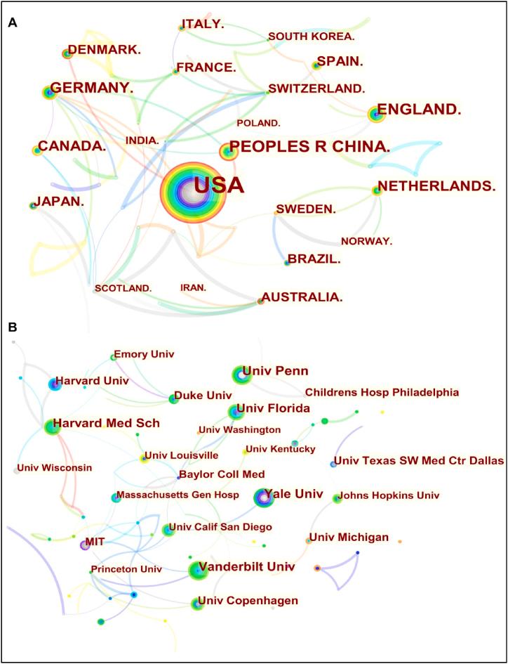 https://cdn.ncbi.nlm.nih.gov/pmc/blobs/d793/10875382/7050c92298bb/gr3.jpg