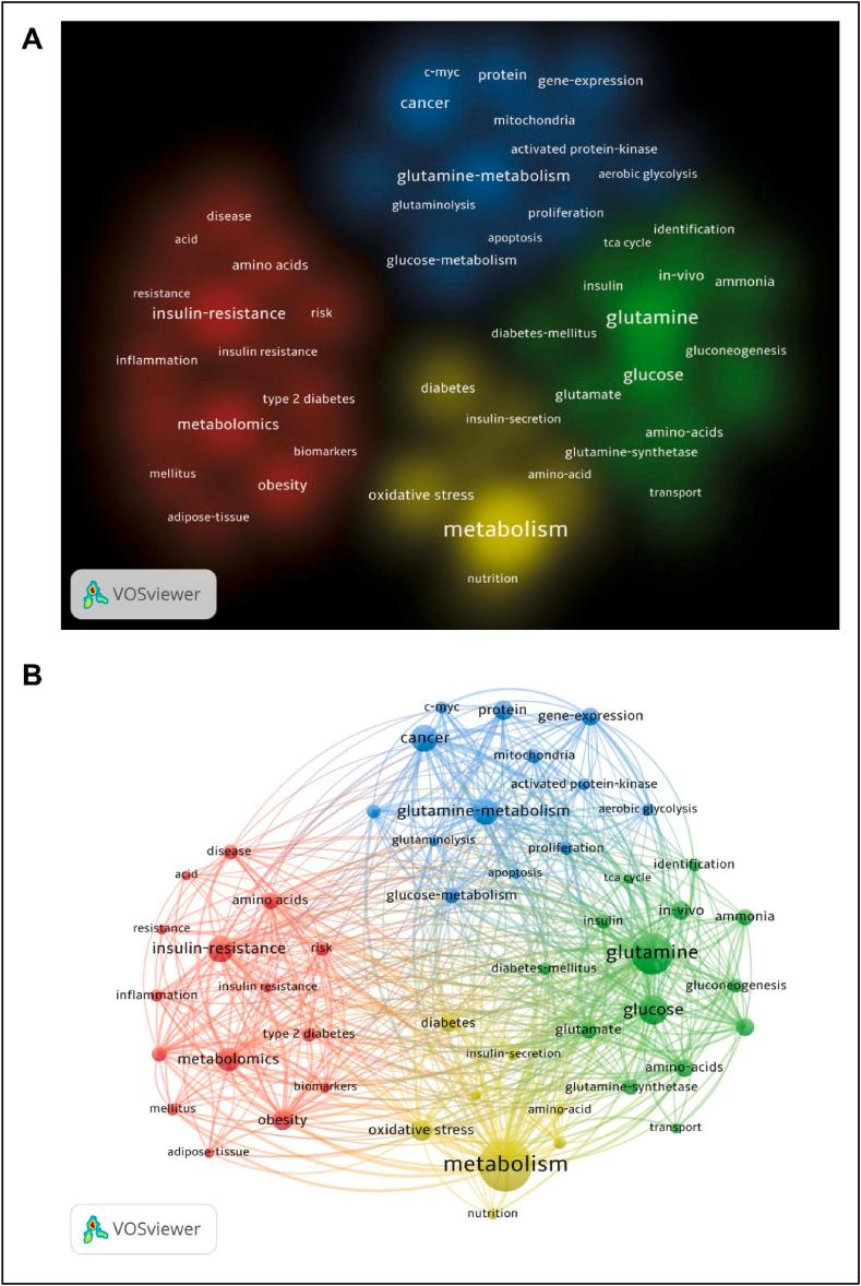 https://cdn.ncbi.nlm.nih.gov/pmc/blobs/d793/10875382/a973588bd002/gr6.jpg