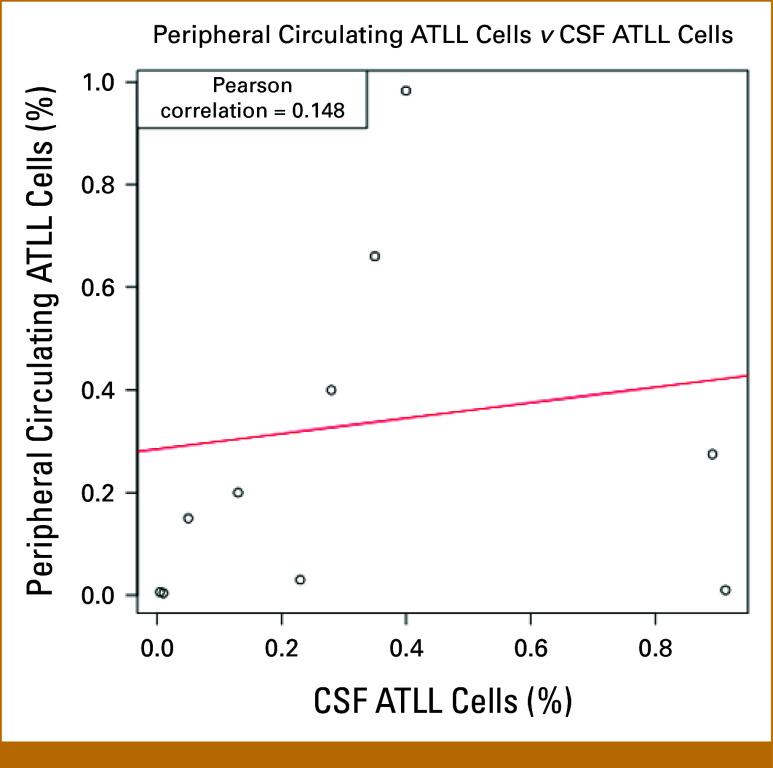 https://cdn.ncbi.nlm.nih.gov/pmc/blobs/d794/12309975/e74744e4edbb/po-9-e2300526-g001.jpg