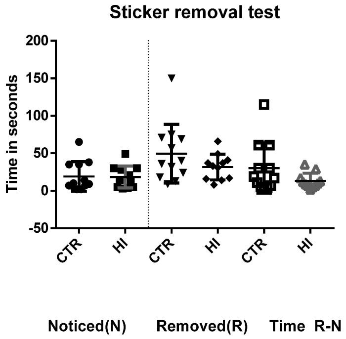 https://cdn.ncbi.nlm.nih.gov/pmc/blobs/d794/6787632/6f36479fa343/diagnostics-09-00123-g001.jpg