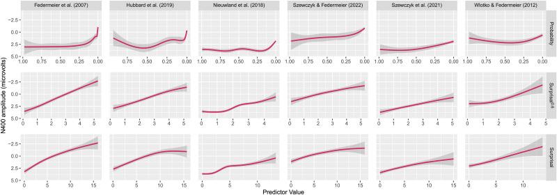 https://cdn.ncbi.nlm.nih.gov/pmc/blobs/d795/11285424/4ca73b6fcfde/opmi-08-859-g003.jpg