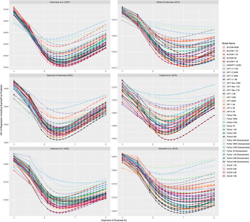 https://cdn.ncbi.nlm.nih.gov/pmc/blobs/d795/11285424/e8b9d9556d6b/opmi-08-859-g001.jpg