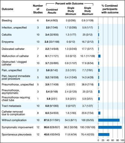 https://cdn.ncbi.nlm.nih.gov/pmc/blobs/d796/3024099/81c96ff95564/11606_2010_1472_Fig2_HTML.jpg