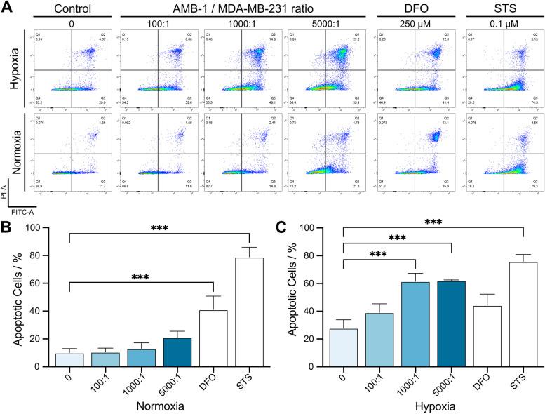 https://cdn.ncbi.nlm.nih.gov/pmc/blobs/d799/10410830/9906178f86bd/40170_2023_313_Fig2_HTML.jpg