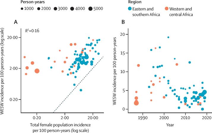 https://cdn.ncbi.nlm.nih.gov/pmc/blobs/d79e/11283888/14fa83c07603/gr2.jpg