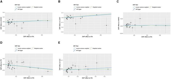 https://cdn.ncbi.nlm.nih.gov/pmc/blobs/d79f/11347450/bca4caa6012e/fmed-11-1439344-g0004.jpg