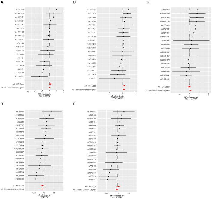 https://cdn.ncbi.nlm.nih.gov/pmc/blobs/d79f/11347450/ddf77cfa914c/fmed-11-1439344-g0003.jpg