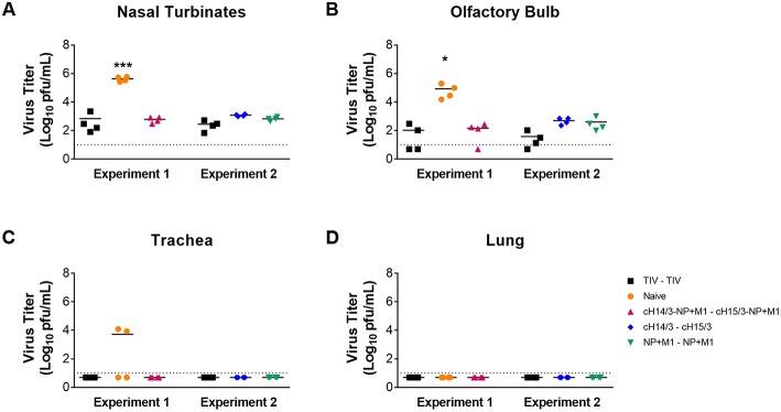 https://cdn.ncbi.nlm.nih.gov/pmc/blobs/d7a0/6712942/01912400cb81/fimmu-10-02005-g0003.jpg