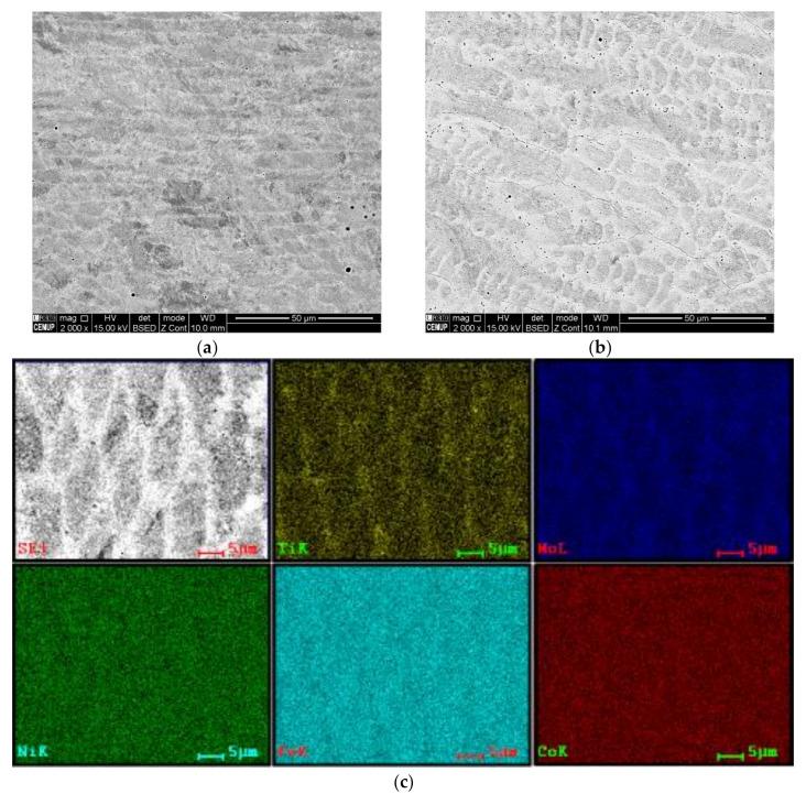 https://cdn.ncbi.nlm.nih.gov/pmc/blobs/d7a0/8838046/362aa6484376/materials-15-01209-g011a.jpg