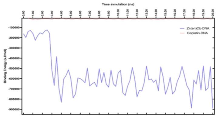https://cdn.ncbi.nlm.nih.gov/pmc/blobs/d7a3/10909115/4c92d0c773e8/APJCP-24-4155-g011.jpg