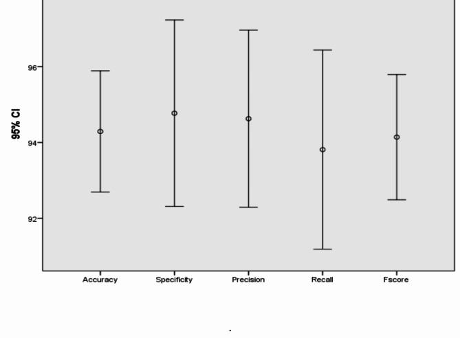 https://cdn.ncbi.nlm.nih.gov/pmc/blobs/d7a6/11535243/08fcf03a6e0a/41598_2024_75030_Fig8_HTML.jpg