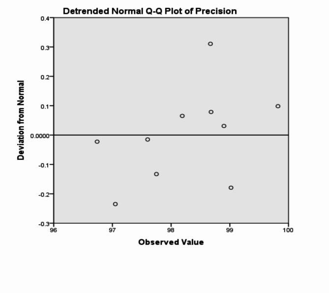 https://cdn.ncbi.nlm.nih.gov/pmc/blobs/d7a6/11535243/1b12760322ee/41598_2024_75030_Fig20_HTML.jpg