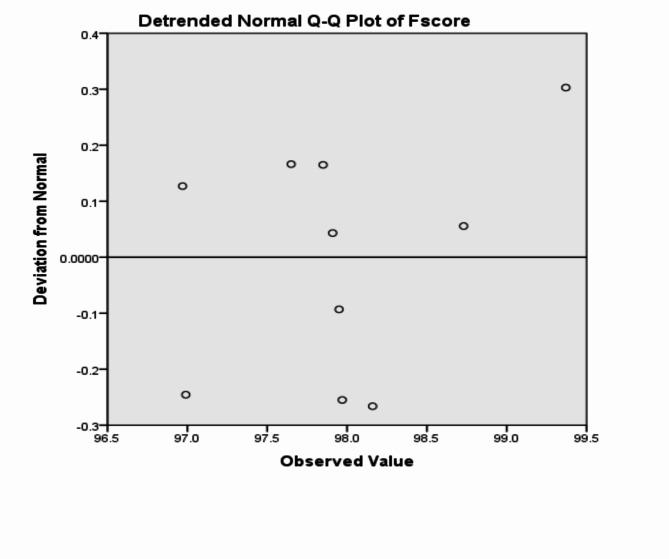 https://cdn.ncbi.nlm.nih.gov/pmc/blobs/d7a6/11535243/b3924f0202e8/41598_2024_75030_Fig24_HTML.jpg