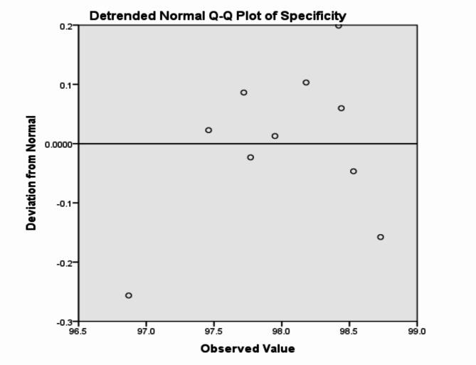 https://cdn.ncbi.nlm.nih.gov/pmc/blobs/d7a6/11535243/d399796eab8b/41598_2024_75030_Fig18_HTML.jpg