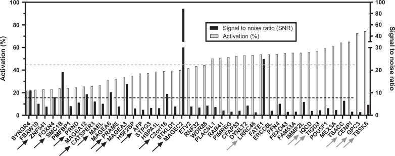 https://cdn.ncbi.nlm.nih.gov/pmc/blobs/d7a8/11868434/a9de19407623/hc9-9-e0659-g002.jpg