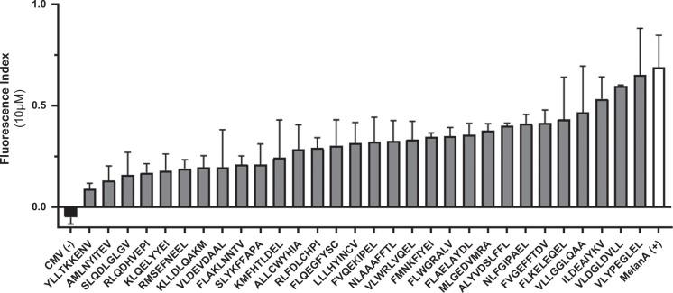 https://cdn.ncbi.nlm.nih.gov/pmc/blobs/d7a8/11868434/cda98686a303/hc9-9-e0659-g003.jpg