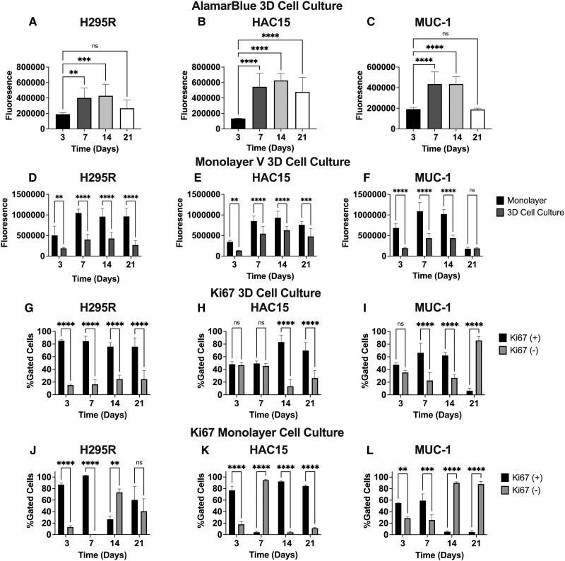 https://cdn.ncbi.nlm.nih.gov/pmc/blobs/d7aa/11650001/453bc36ad7f4/bqae159f4.jpg